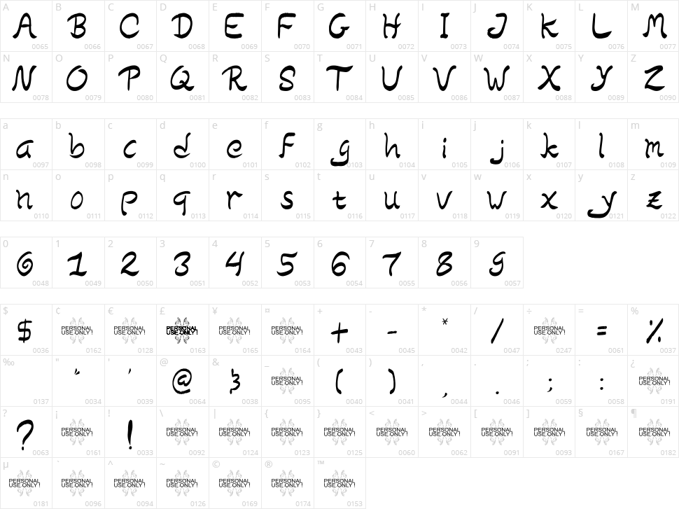 Forbidden Myth Character Map