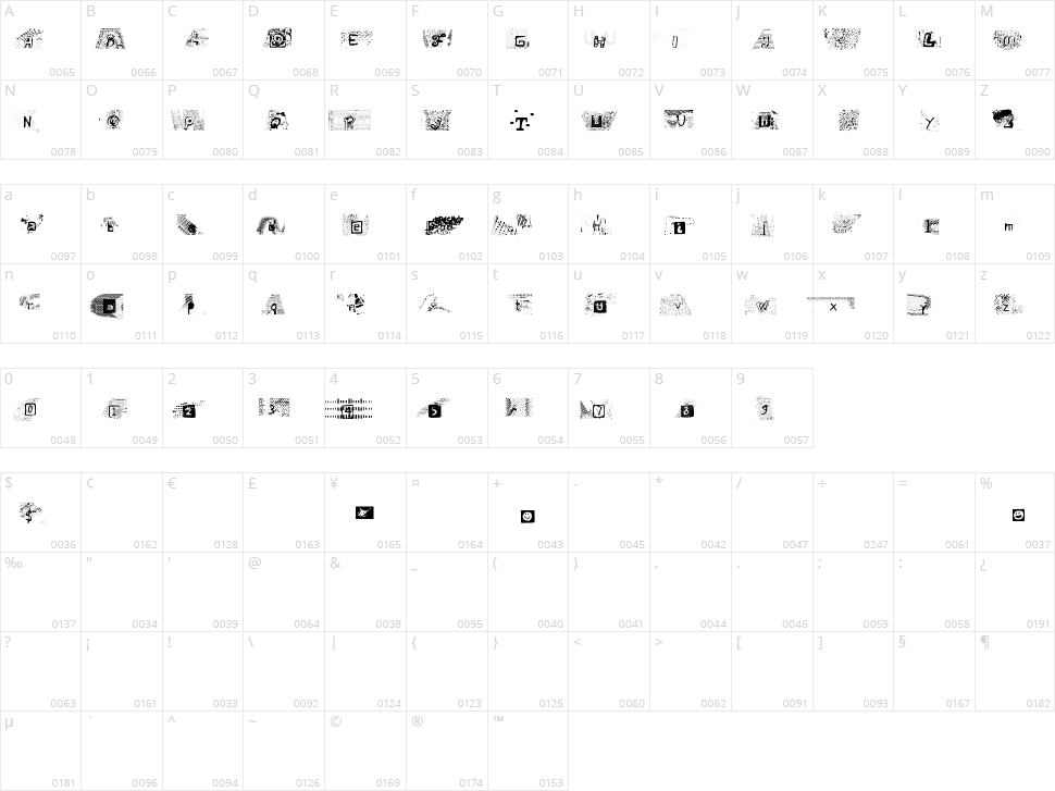 Forbidden Resolution Character Map