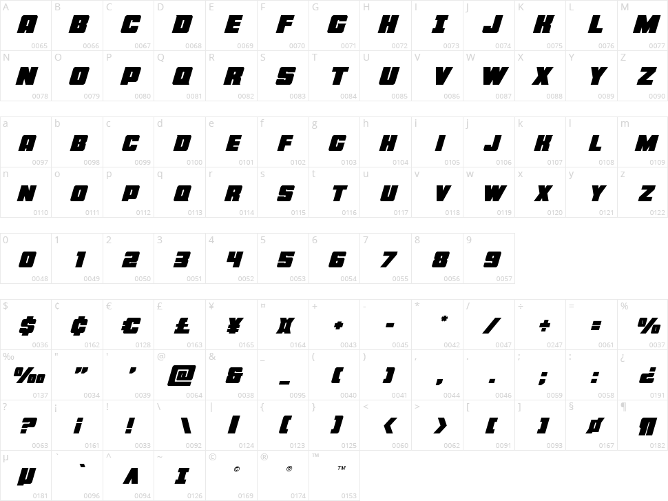 Force Runner Character Map