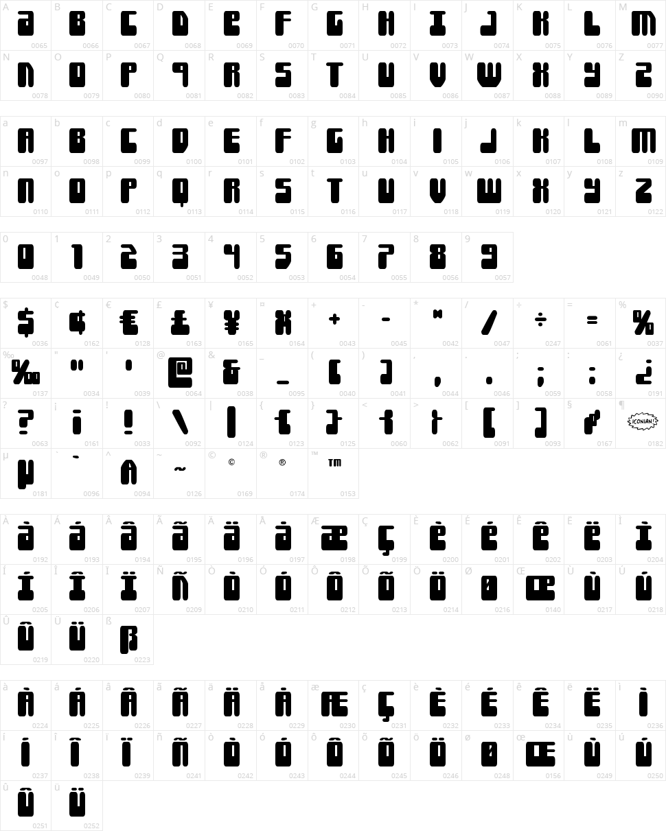 Force Majeure Character Map