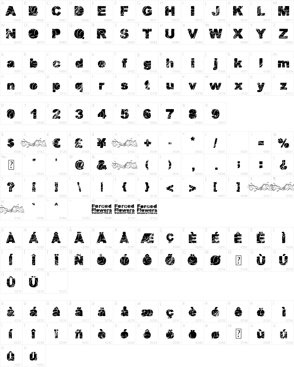 Forced Flowers Character Map
