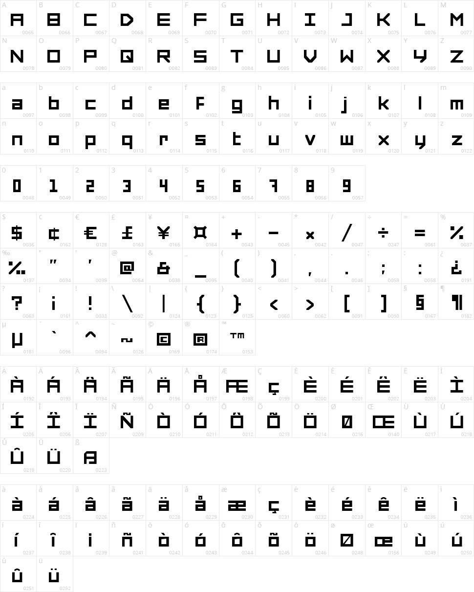 Forced Square Character Map