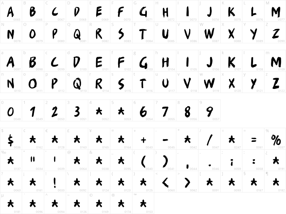 Foreign Skies Character Map