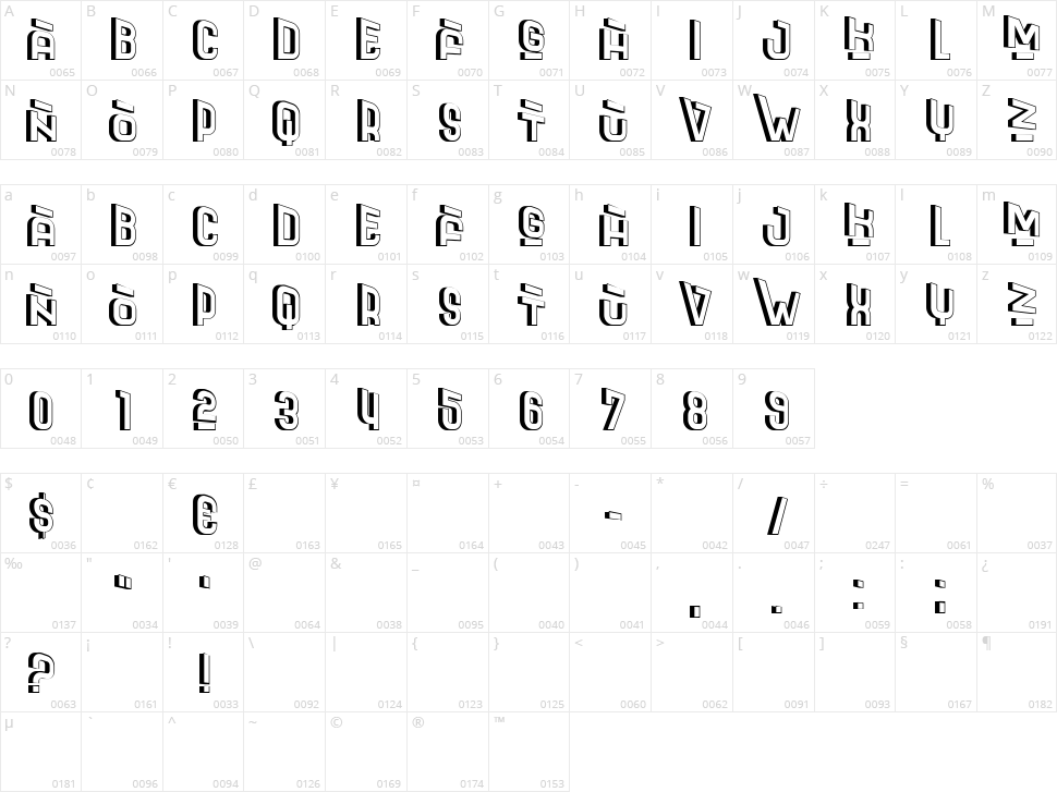 Foreigner Character Map