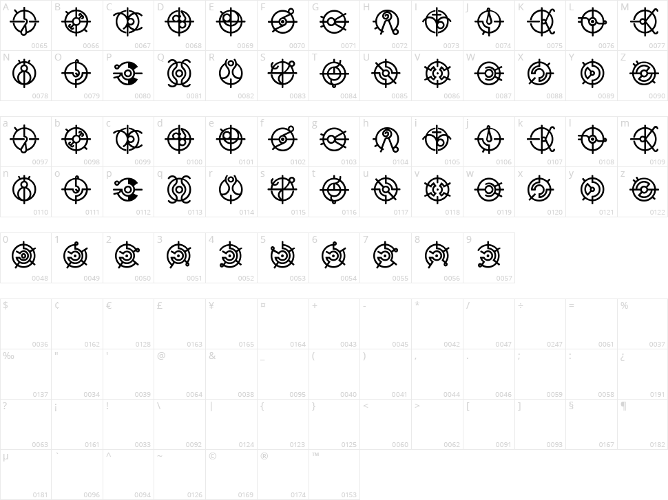 Forerunner Character Map