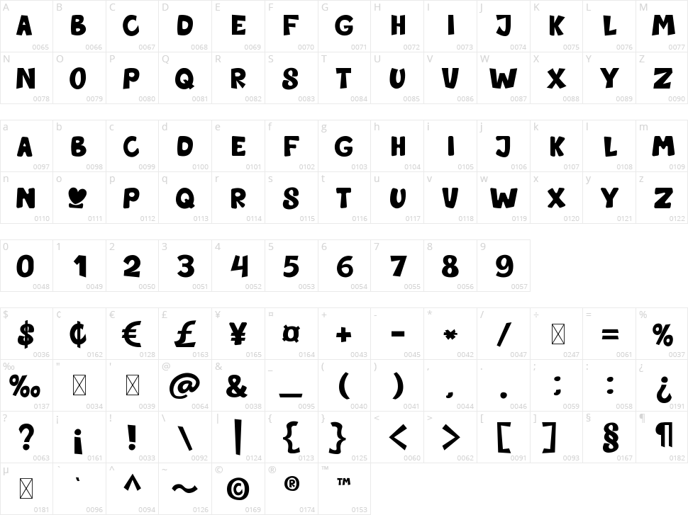 Forest And Giant Character Map