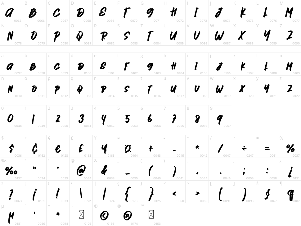 Forest Character Map