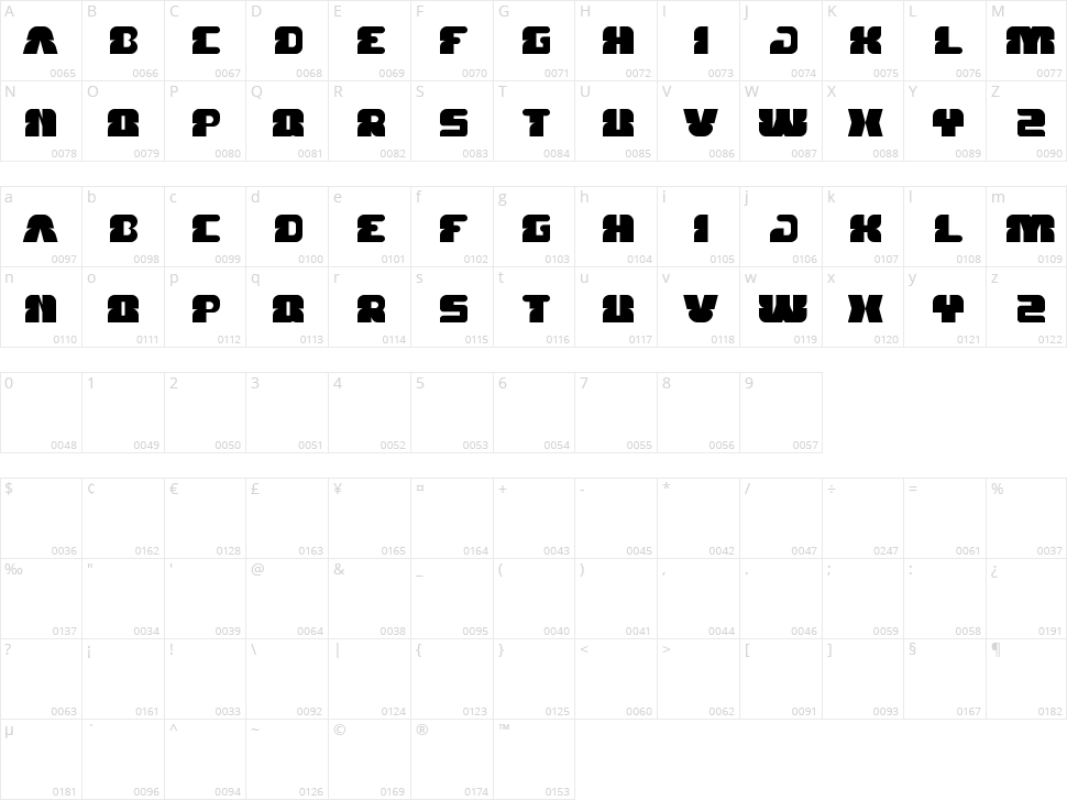 Forest Jump Character Map