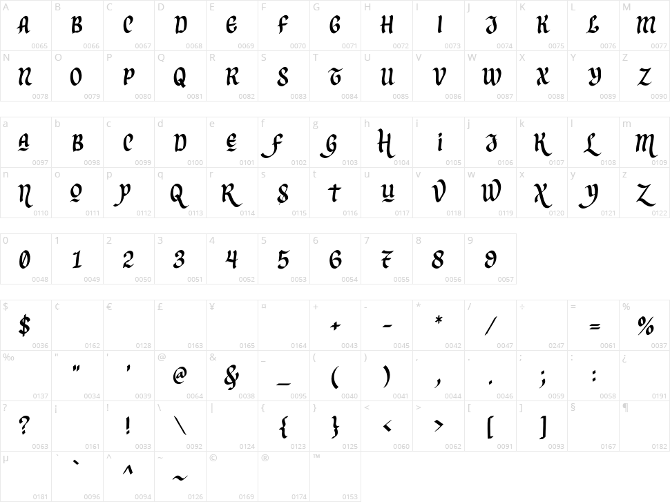 Forestine Character Map