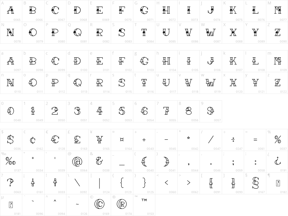 Forever Christmas Bells Character Map