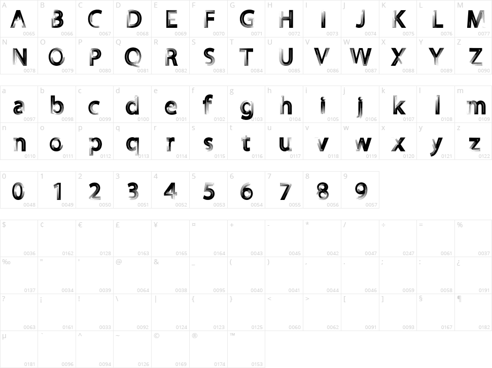 Forever 7eventy Character Map