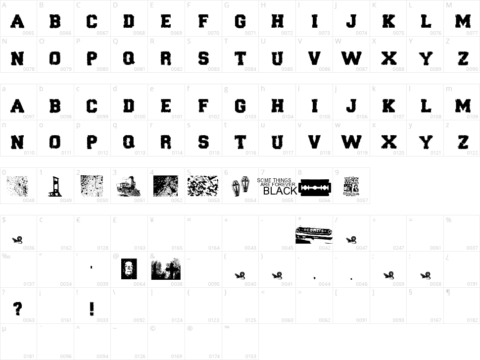 Forever Black Character Map