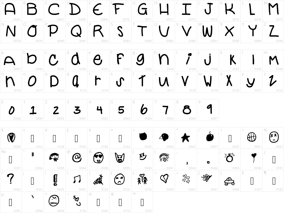 Forever Yours Character Map