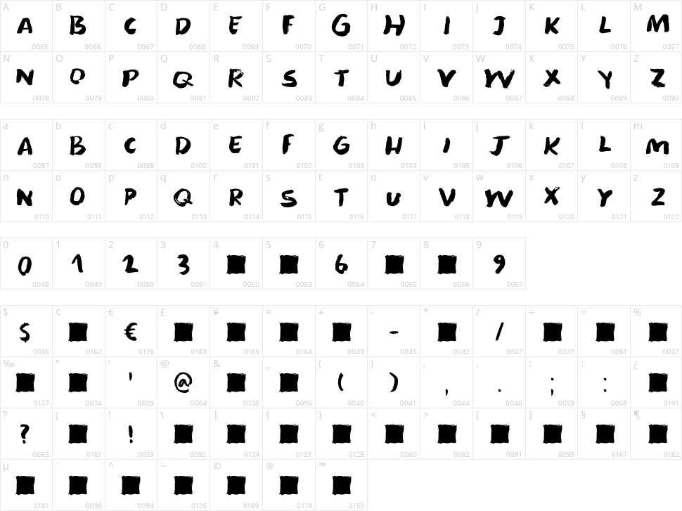 Forgotten Dream Character Map