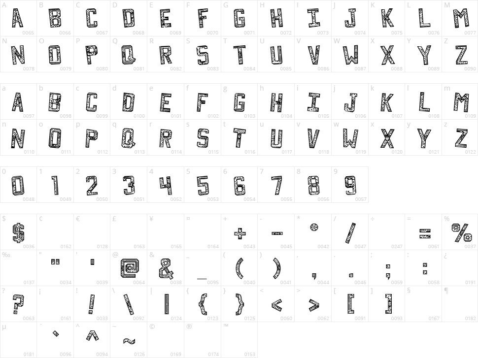 Forgotten Playbill Character Map