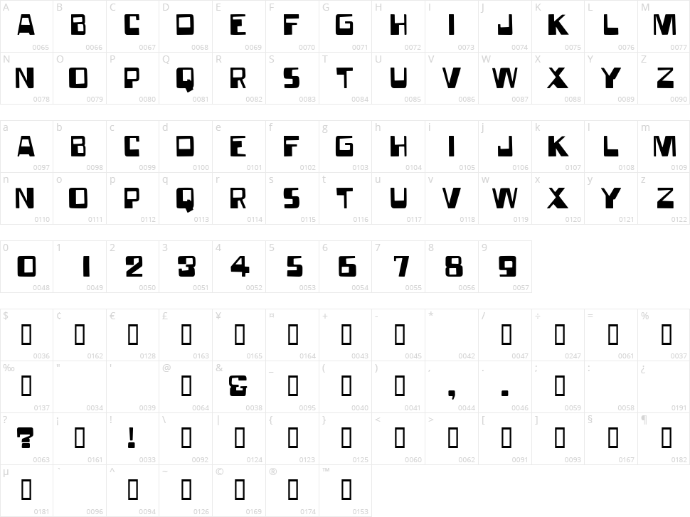 Forgotten World Character Map