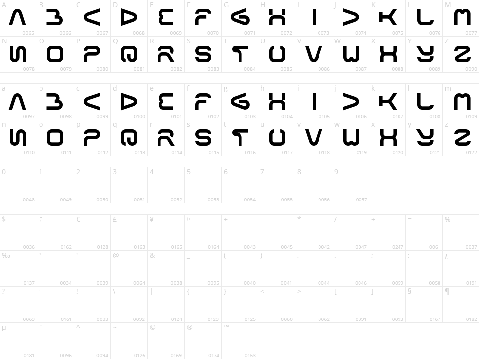 Formalart Character Map