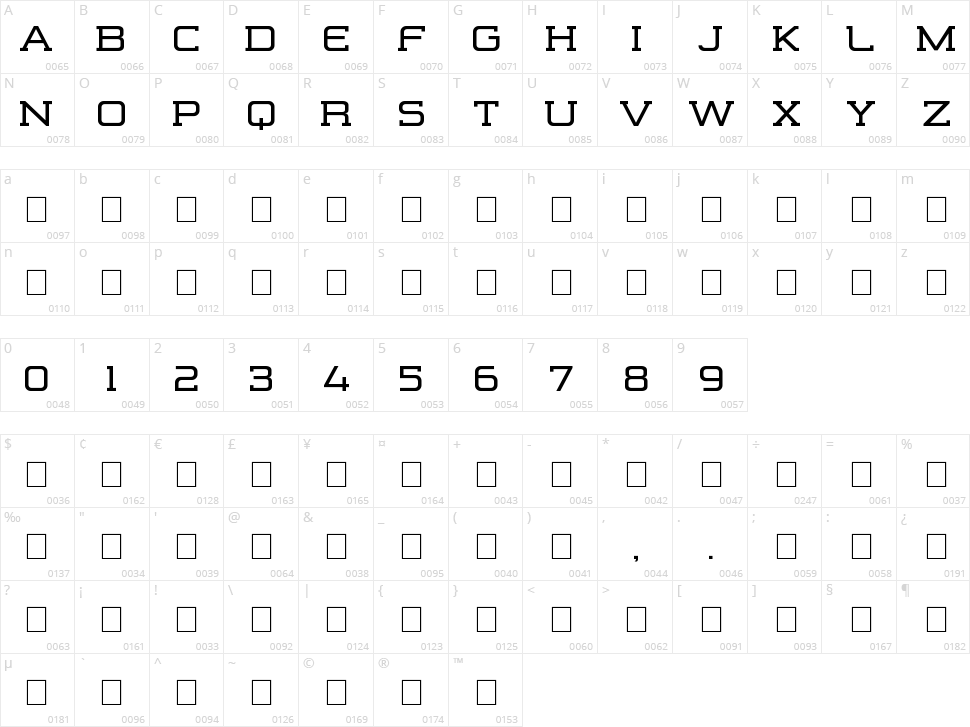 Formation Serif Character Map