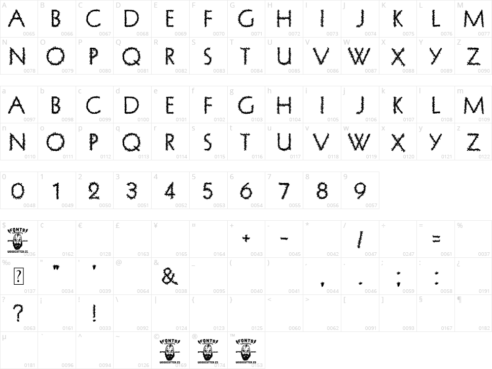 Formentera Character Map
