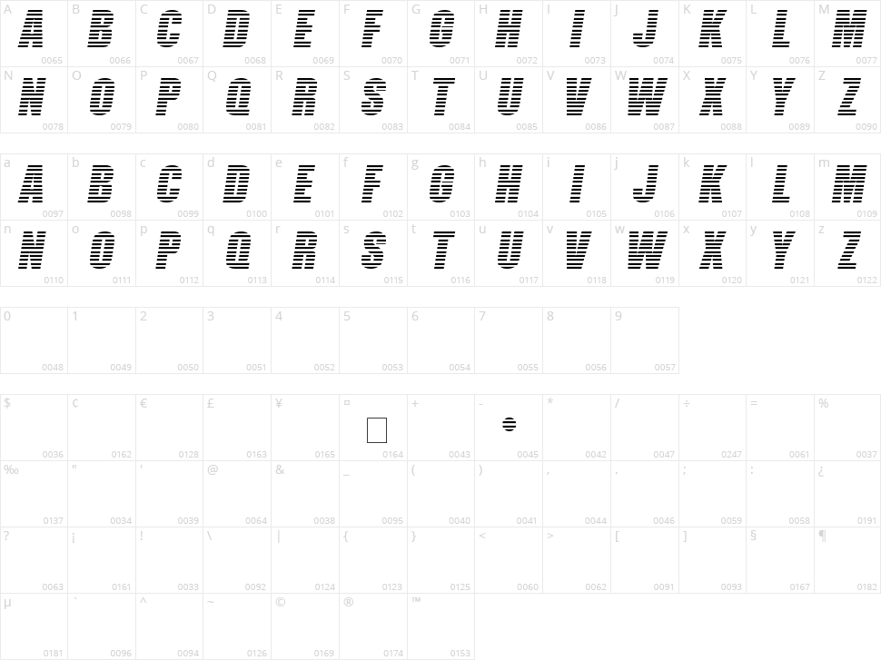 Former Airlines Character Map