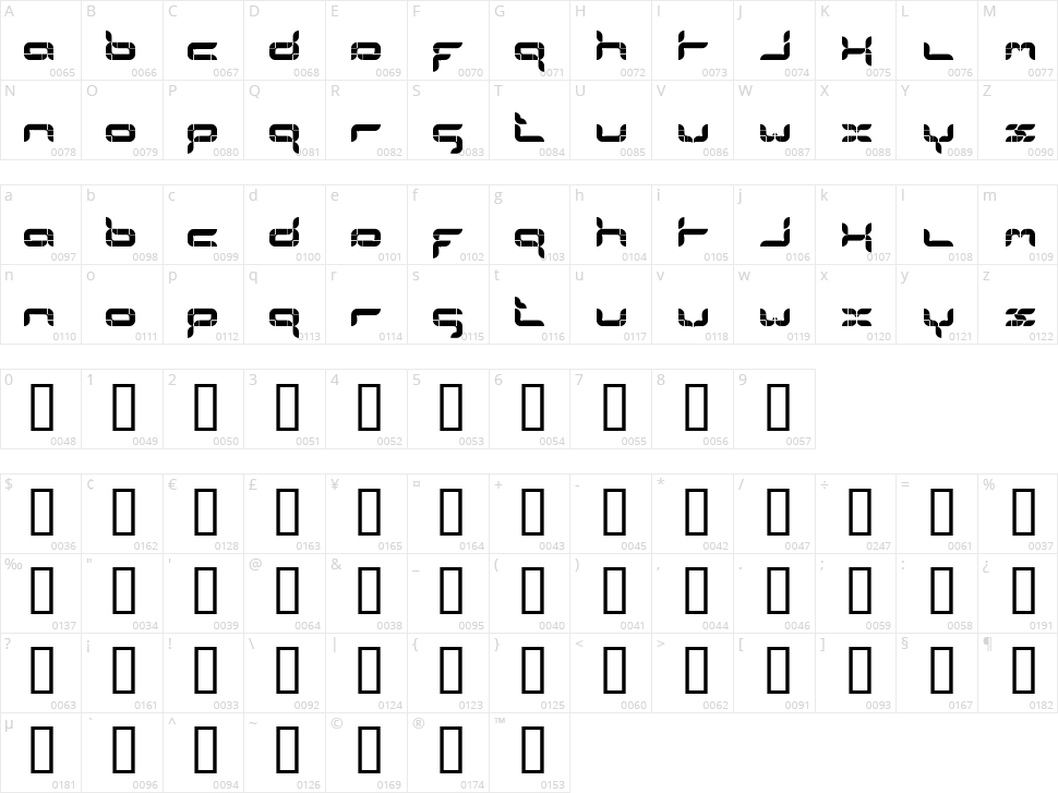 FormlosOrganik Character Map