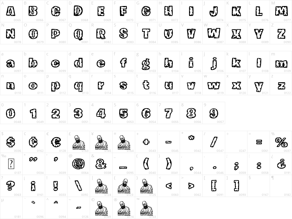 Fornicador Antiguo Character Map