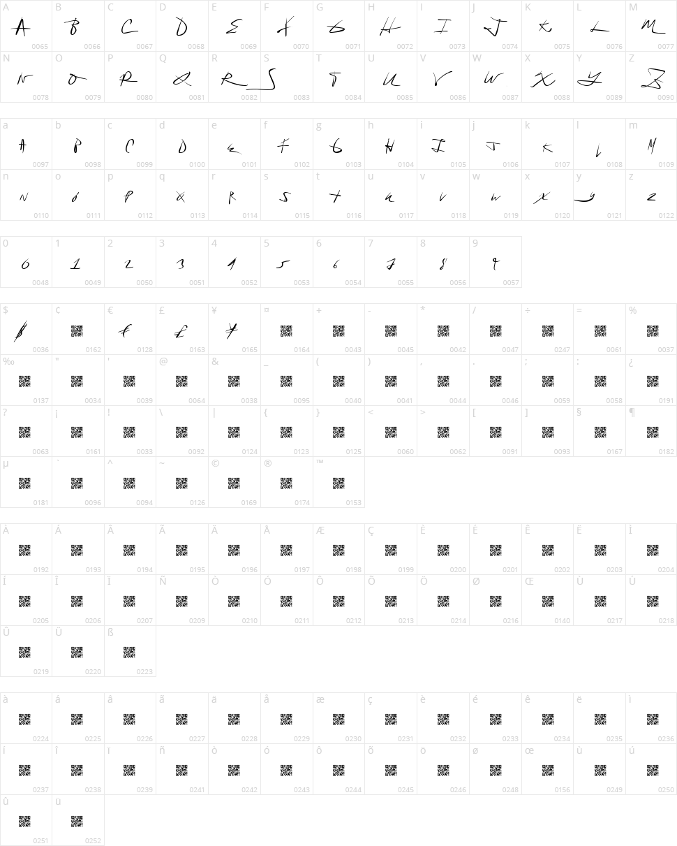 For Sale Character Map