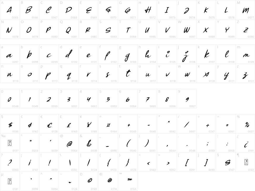 Forsegi Character Map