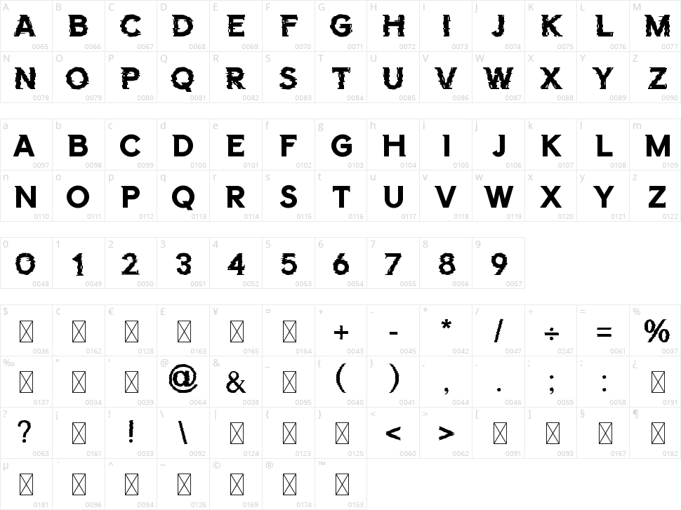 Fort Avenue Character Map