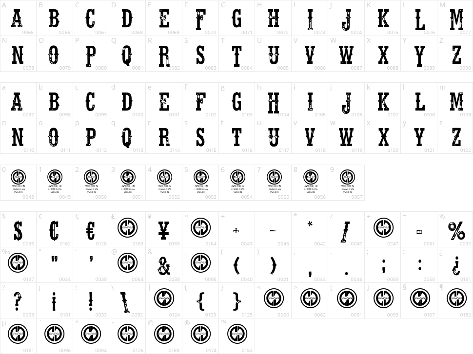 Fort Death Character Map