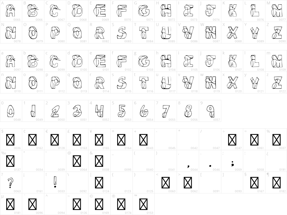Fortin Font Character Map