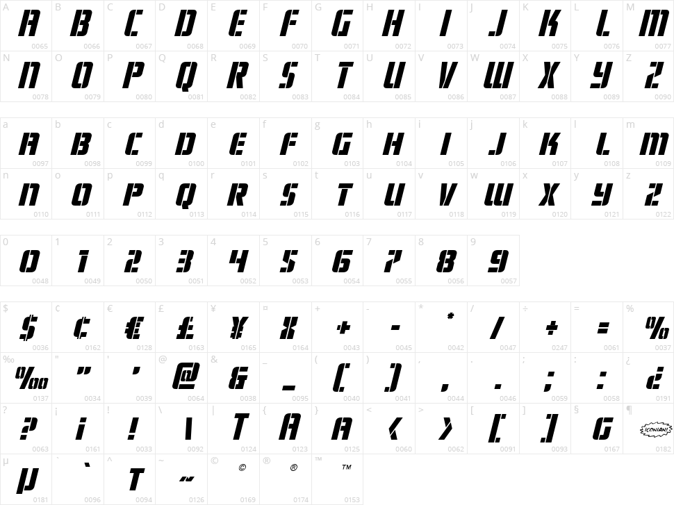 Fortune Soldier Character Map