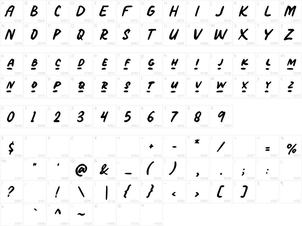 Fortune Square Character Map