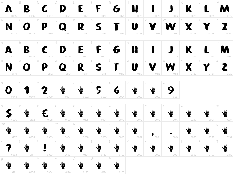 Fortune Teller Character Map