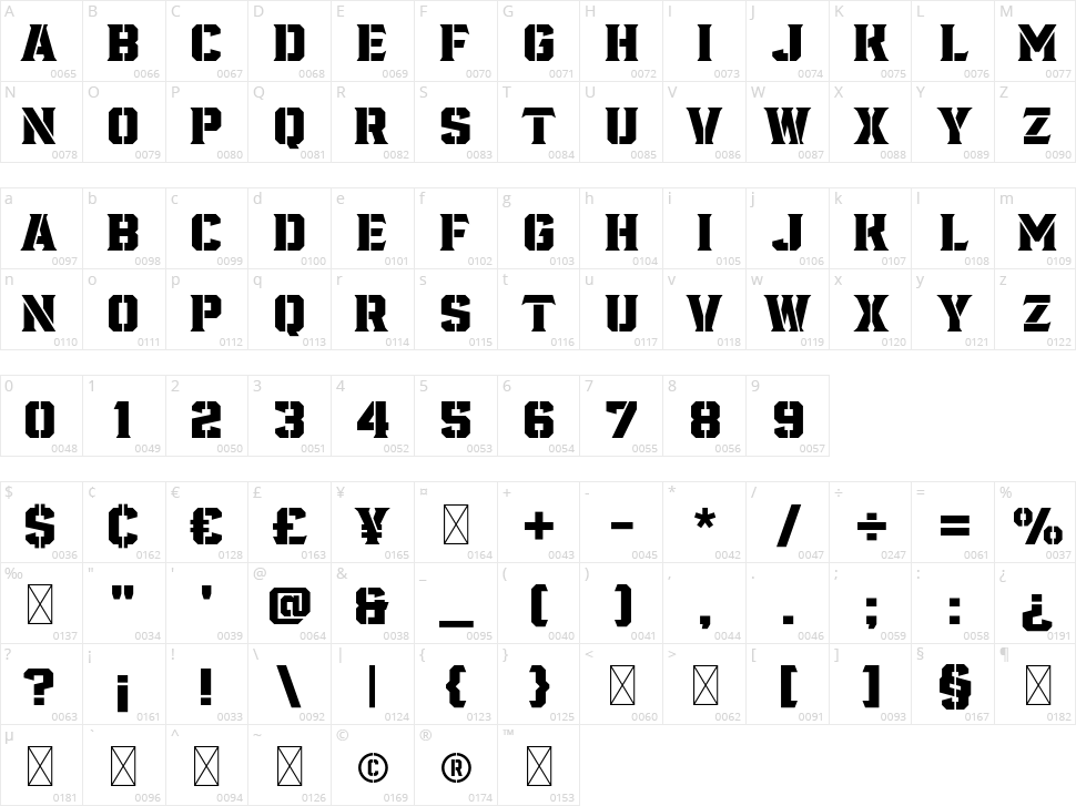 Fortuner Character Map
