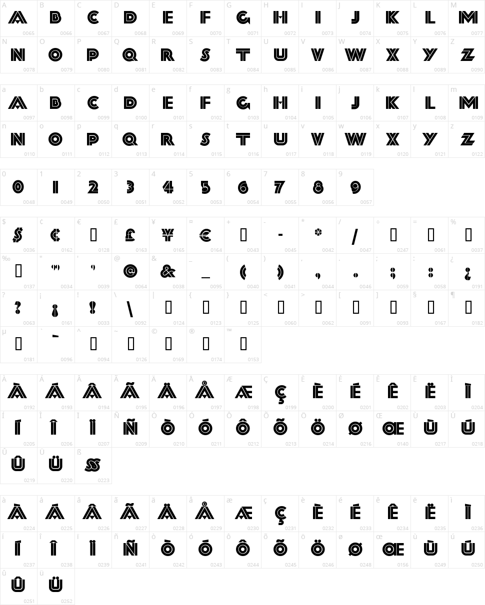 Forty Second Street Character Map