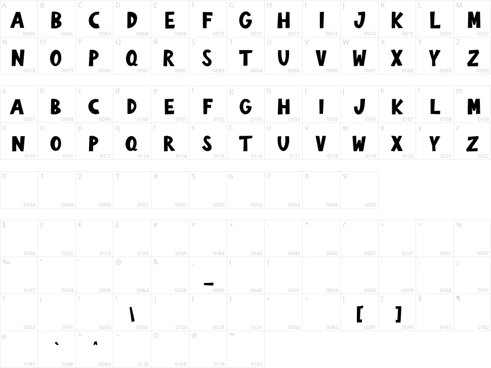 Fortyfresh Character Map