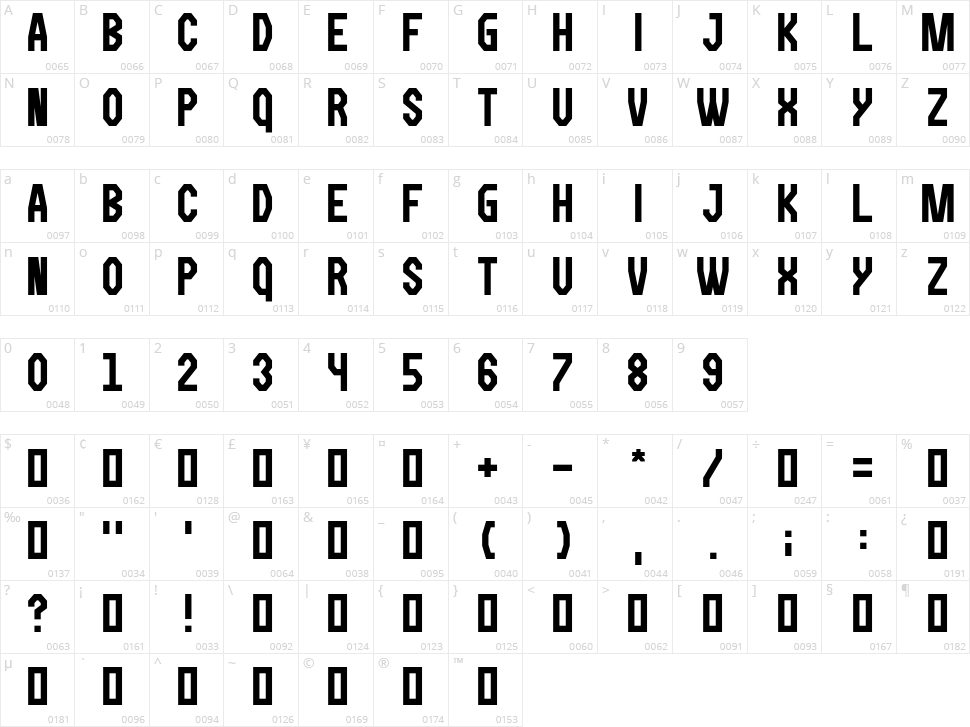 Fortzilla Character Map