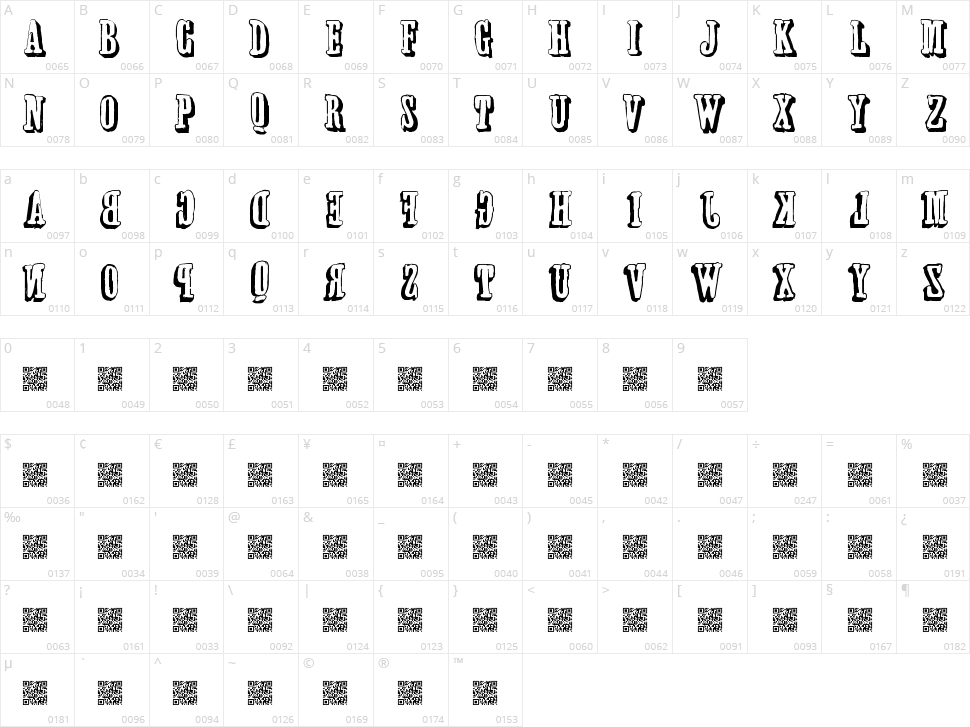Forwards Backwards Character Map