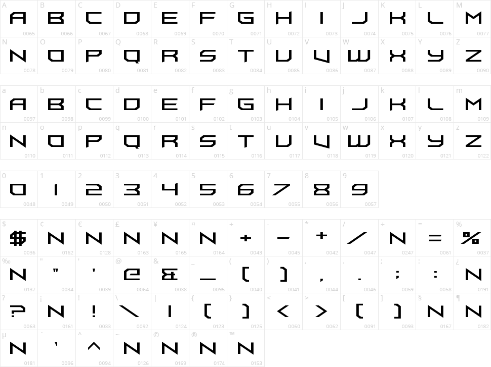 FoughtKnight UpperCut Character Map