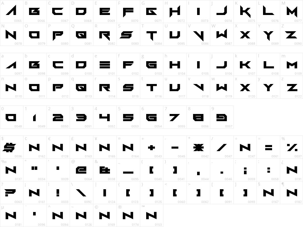 FoughtKnight Victory Character Map