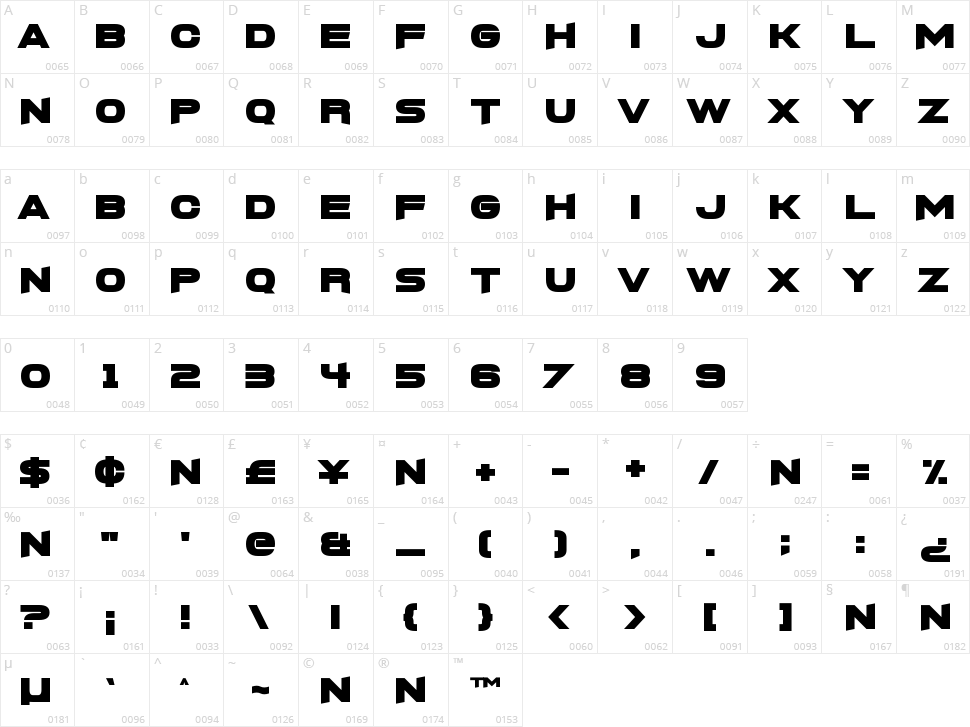 FoughtKnight X Character Map