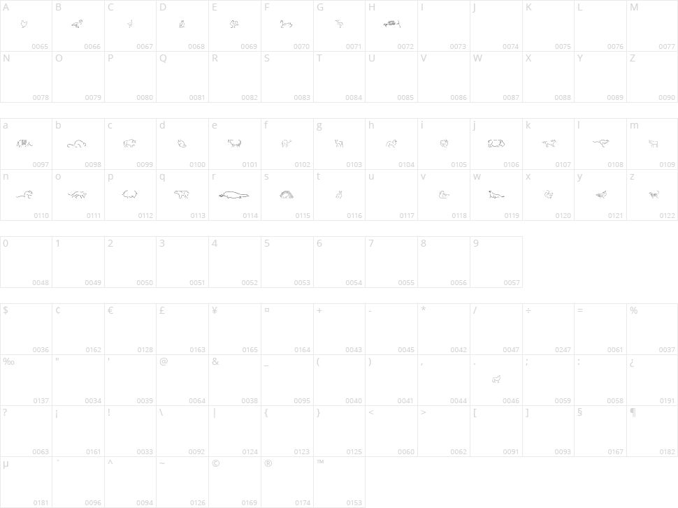 Founa BC Character Map