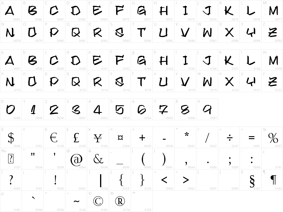 Found it on Dafont Character Map