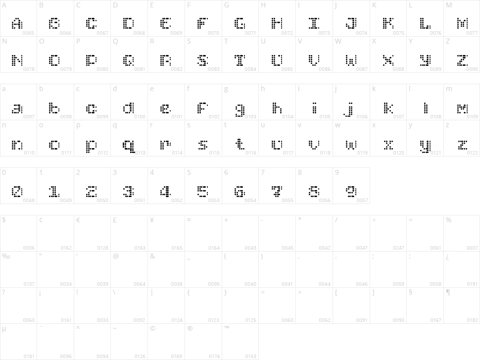 Found Receipt Character Map