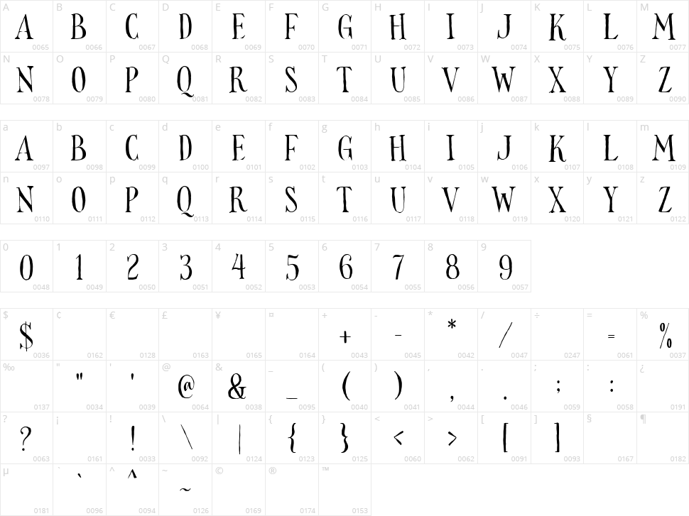 Fountain Persona 3 Character Map