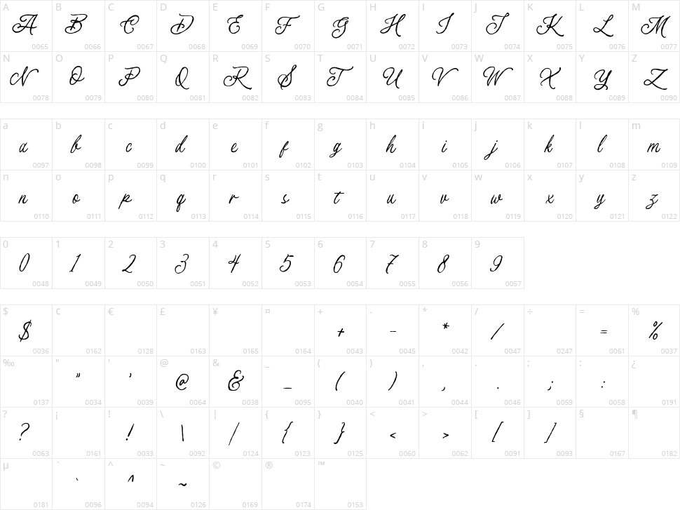 Fountain Persona Character Map
