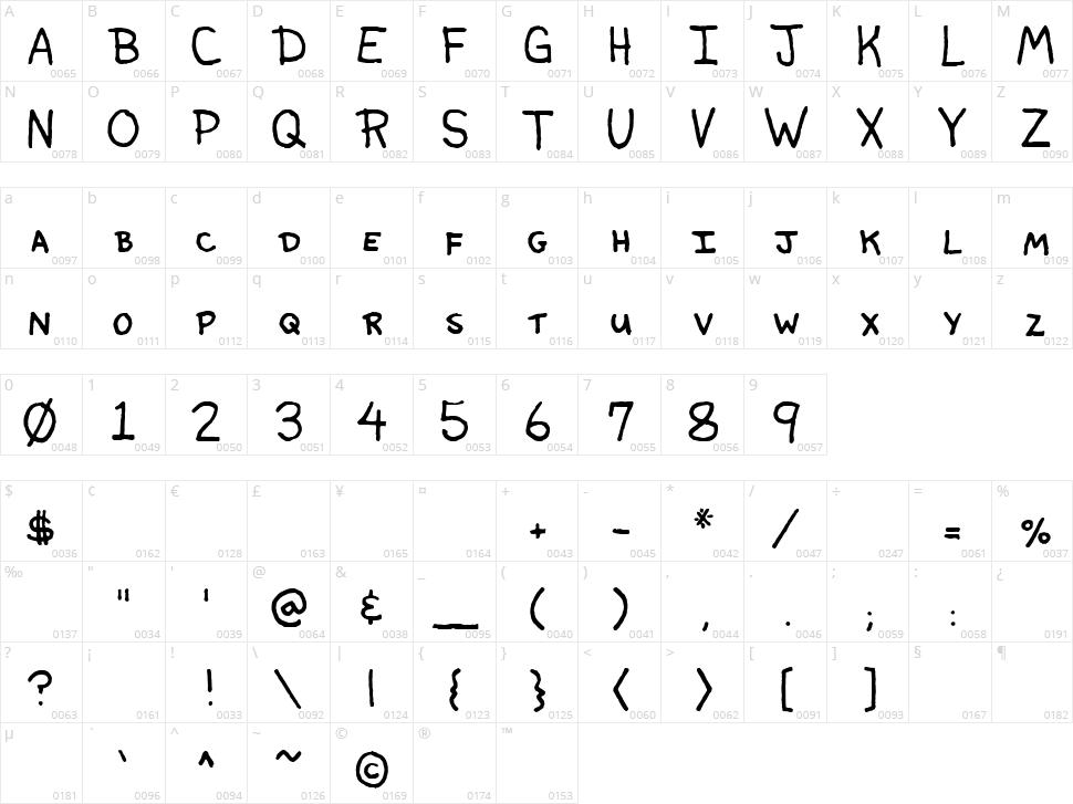 Fountain Avenue Character Map
