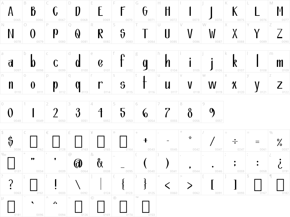 Fountain Character Map
