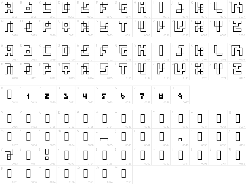 Four Pixel Caps Character Map
